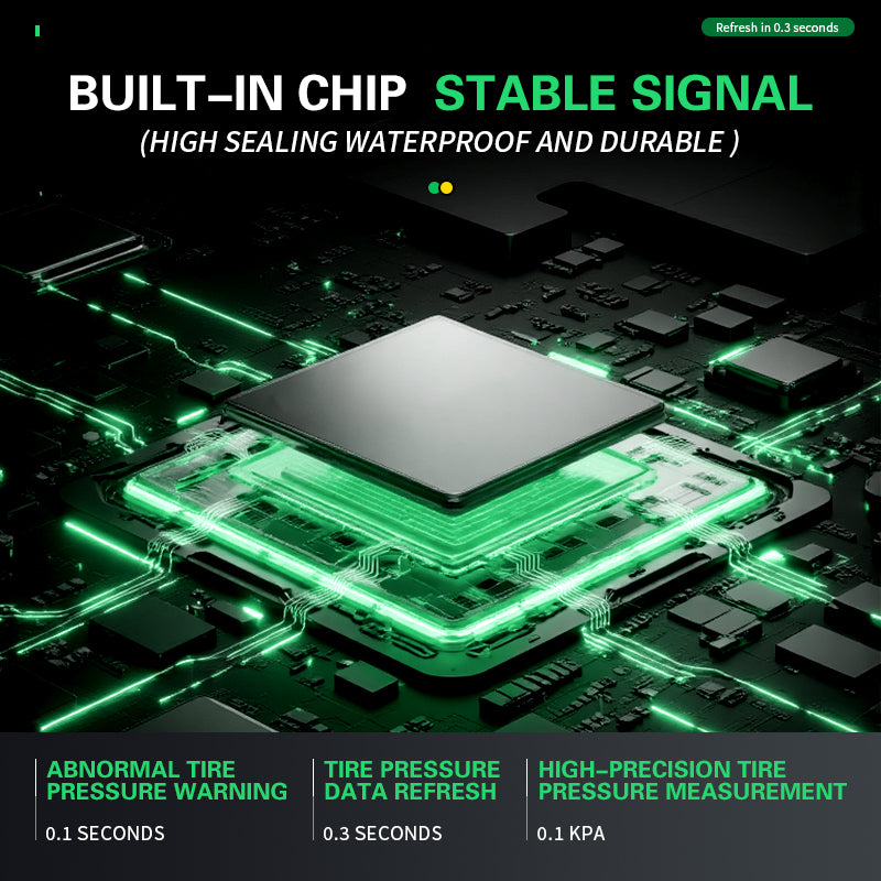 Fit for Tesla Model 3 Y S X 2020-2025 Tire Pressure Monitor Sensors BLE Bluetooth TPMS Sensor 1490701-01-C Replaces 1490701-01-B